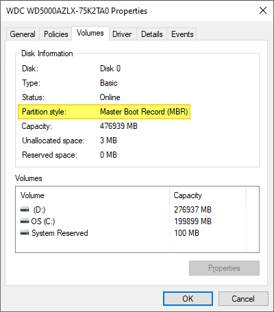 find mbr partition or gpt partition