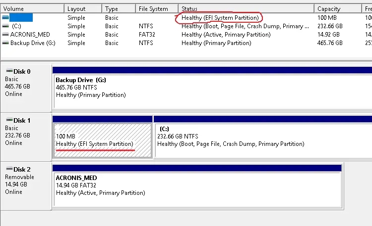 efi boot partition - disk management