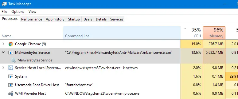 malwarebytes ram usage high memory leak