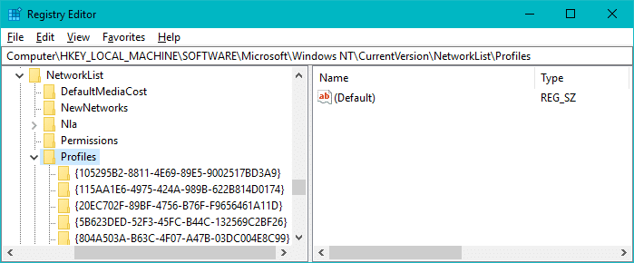 fix network profiles permissions inheritance