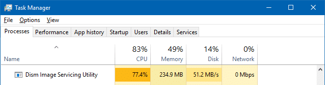 dism resource usage taskmgr